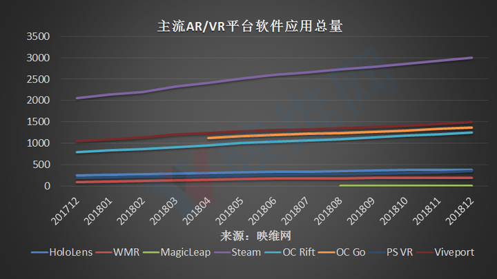 现在的高配置手机,是否已经超越了普通用户的实际需求? 第1张 现在的高配置手机,是否已经超越了普通用户的实际需求? 第1张