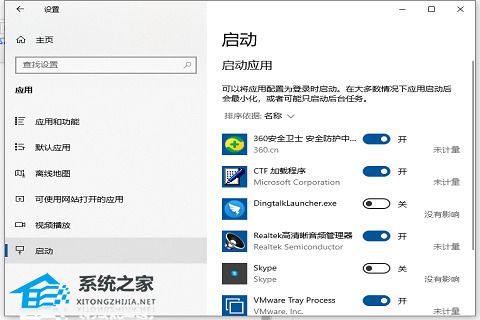 win10系统中的配置设置96具体是什么功能,在哪里开启? 第3张 win10系统中的配置设置96具体是什么功能,在哪里开启? 第3张