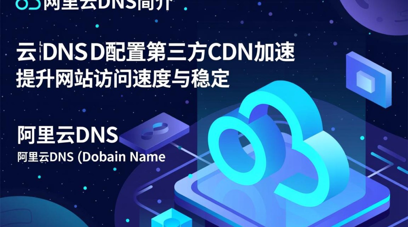 如何高效配置阿里云CDN图片加速以实现最佳性能体验? 第2张 如何高效配置阿里云CDN图片加速以实现最佳性能体验? 第2张