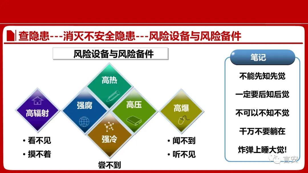安全的定义是绝对无风险吗?还是可接受的风险管控? 第3张 安全的定义是绝对无风险吗?还是可接受的风险管控? 第3张