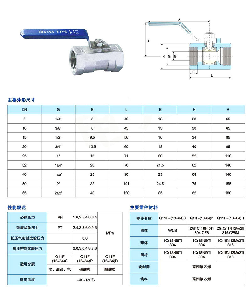 M11F一16CDN25球阀有何独特之处?性能特点及适用领域详解? 第2张 M11F一16CDN25球阀有何独特之处?性能特点及适用领域详解? 第2张