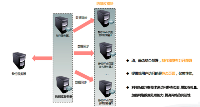 aspnet中间件应用中,如何选择合适的中间件以优化性能和安全性? 第1张 aspnet中间件应用中,如何选择合适的中间件以优化性能和安全性? 第1张