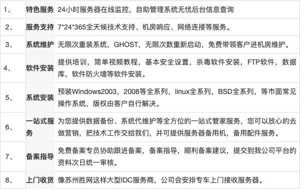 服务器软件维护费用是多少?服务器软件维护费用包含哪些 第1张 服务器软件维护费用是多少?服务器软件维护费用包含哪些 第1张