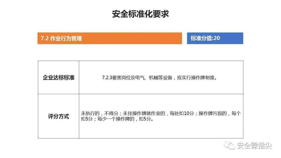 安全管理定价如何科学合理地制定? 第1张 安全管理定价如何科学合理地制定? 第1张