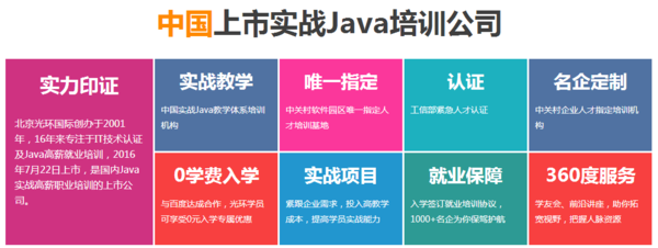 网站开发学校有哪些,学网站开发哪家机构好? 第3张 网站开发学校有哪些,学网站开发哪家机构好? 第3张
