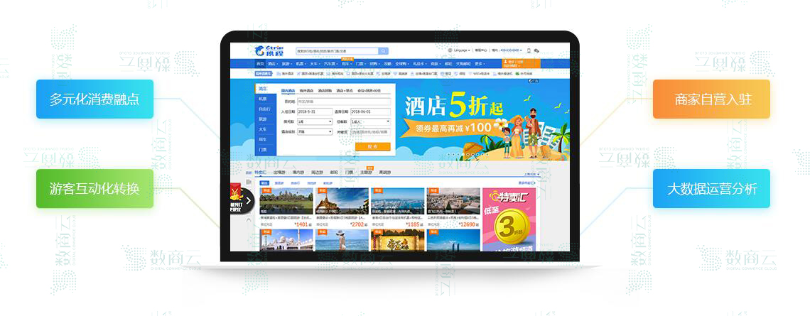 旅游网站开发需要哪些功能?旅游网站开发功能清单 第1张 旅游网站开发需要哪些功能?旅游网站开发功能清单 第1张