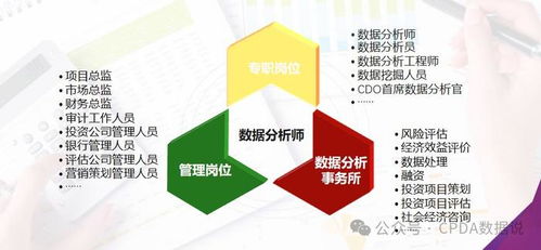 安全管理定价如何科学合理地制定? 第3张 安全管理定价如何科学合理地制定? 第3张