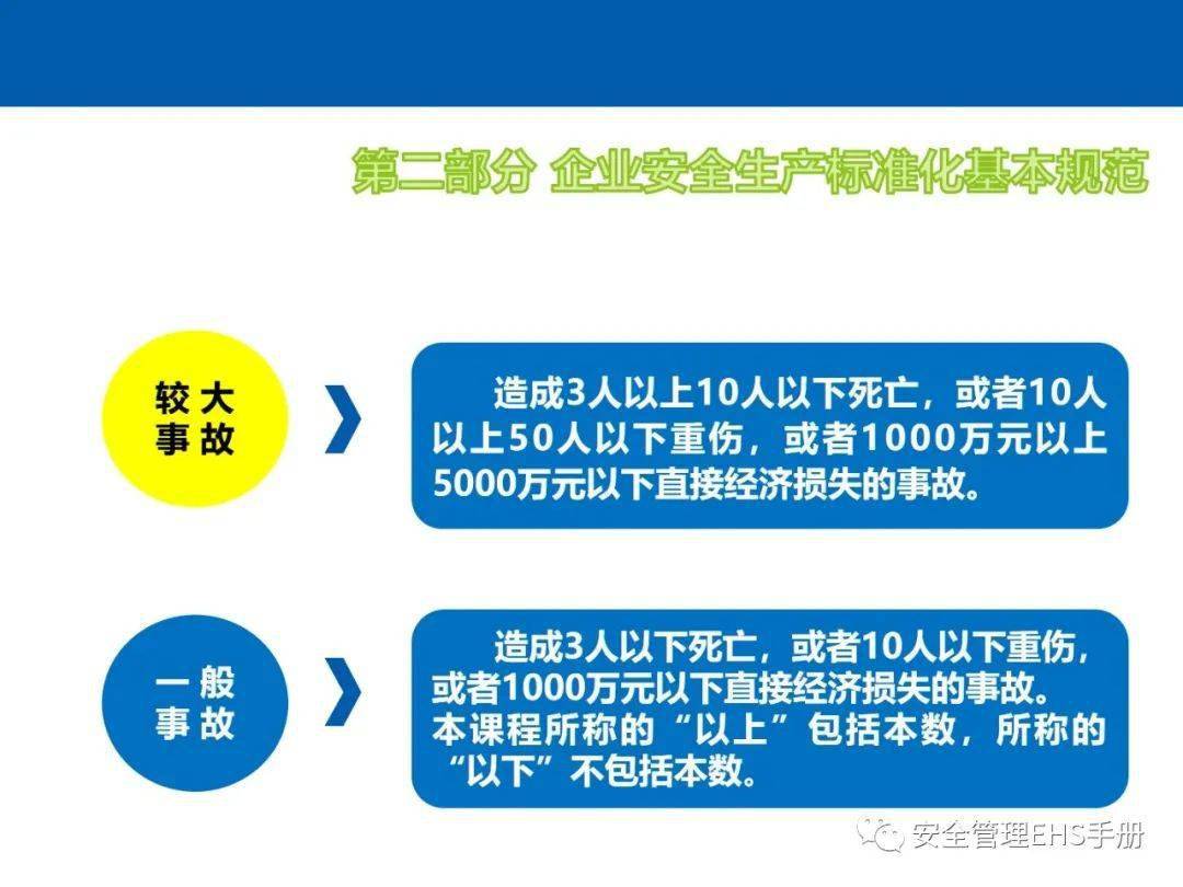 安全生产标准化认定,企业如何高效通过评审? 第1张 安全生产标准化认定,企业如何高效通过评审? 第1张