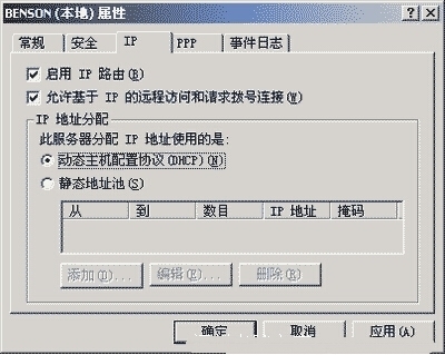 服务器设置专有网络时如何正确配置安全组规则? 第1张 服务器设置专有网络时如何正确配置安全组规则? 第1张