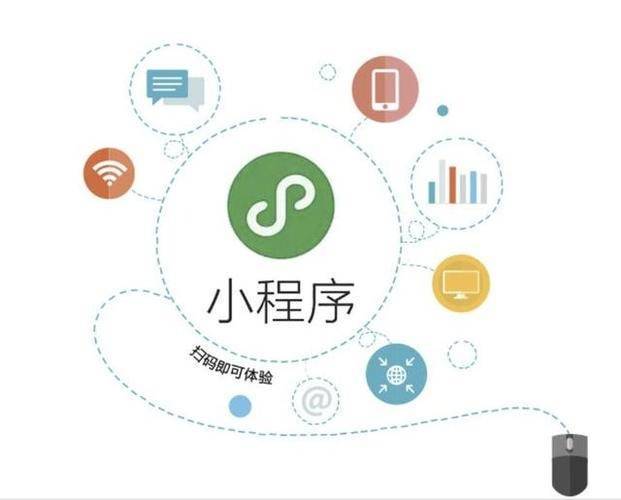 长治商城小程序开发课程哪里有,长治小程序开发教程怎么学 第3张 长治商城小程序开发课程哪里有,长治小程序开发教程怎么学 第3张