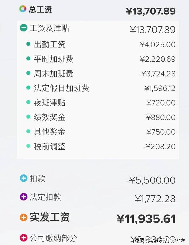 深圳外贸产品开发工资是多少,一个月能拿多少钱? 第3张 深圳外贸产品开发工资是多少,一个月能拿多少钱? 第3张