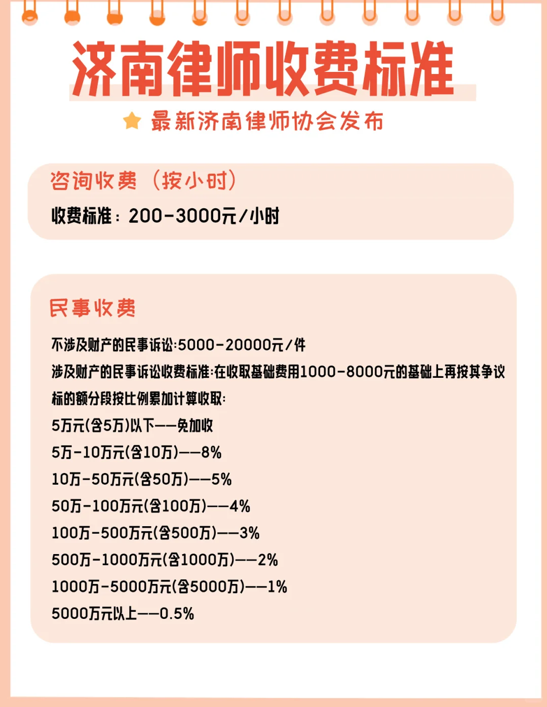 济南网站开发费用多少钱,济南做网站价格怎么算 第3张 济南网站开发费用多少钱,济南做网站价格怎么算 第3张