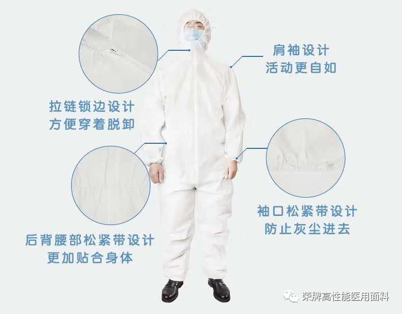 防护服在抗击疫情中扮演了怎样的关键角色?其研发与使用有哪些值得关注的细节? 第2张 防护服在抗击疫情中扮演了怎样的关键角色?其研发与使用有哪些值得关注的细节? 第2张