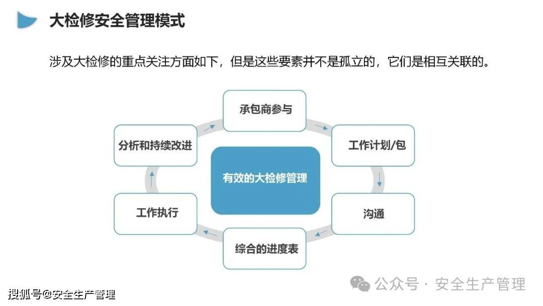 安全管理大促,是买设备还是买服务? 第1张 安全管理大促,是买设备还是买服务? 第1张