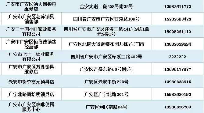 广安网站开发公司哪家好,广安网站开发价格多少钱 第3张 广安网站开发公司哪家好,广安网站开发价格多少钱 第3张