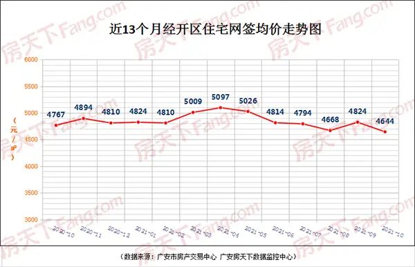 广安网站开发公司哪家好,广安网站开发价格多少钱 第2张 广安网站开发公司哪家好,广安网站开发价格多少钱 第2张