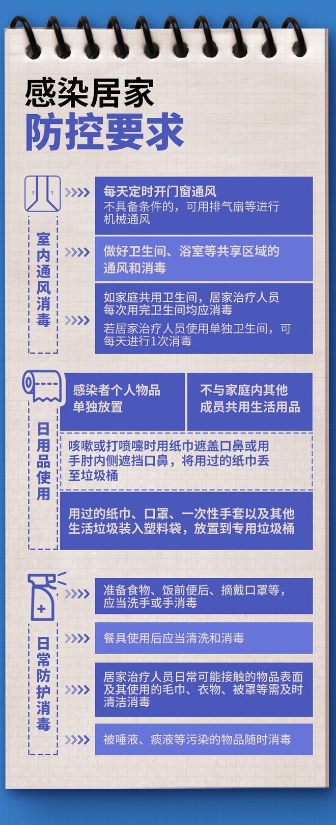 防护日志,如何准确记录个人防护细节,保障健康安全? 第1张 防护日志,如何准确记录个人防护细节,保障健康安全? 第1张
