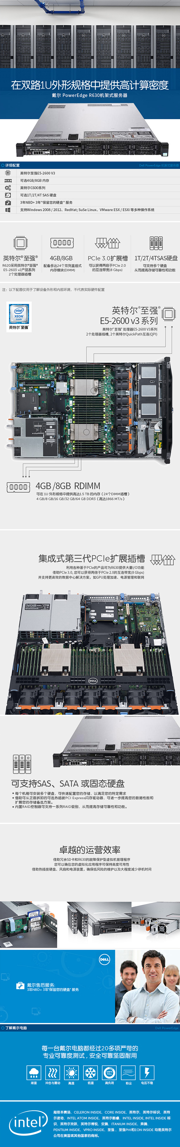 dell r630配置疑问多?详解R630硬件配置及选购要点 第1张 dell r630配置疑问多?详解R630硬件配置及选购要点 第1张