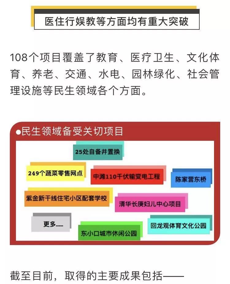 昌平网站开发公司哪家好?昌平网站建设怎么收费? 第3张 昌平网站开发公司哪家好?昌平网站建设怎么收费? 第3张