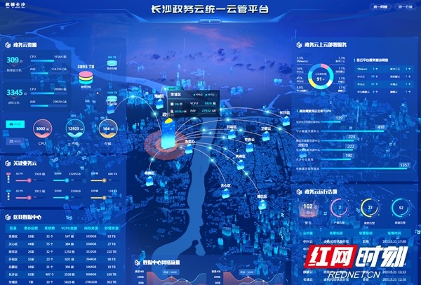 湖南服务器云,如何引领中部地区数字经济新潮流? 第3张 湖南服务器云,如何引领中部地区数字经济新潮流? 第3张