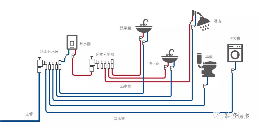 CDN-ZY1588-A水电分离真相,是分家还是合作继续? 第1张 CDN-ZY1588-A水电分离真相,是分家还是合作继续? 第1张