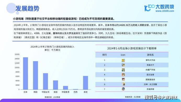 公众趋势分析1111活动是什么?2024年1111公众趋势分析活动最新解读 第2张 公众趋势分析1111活动是什么?2024年1111公众趋势分析活动最新解读 第2张