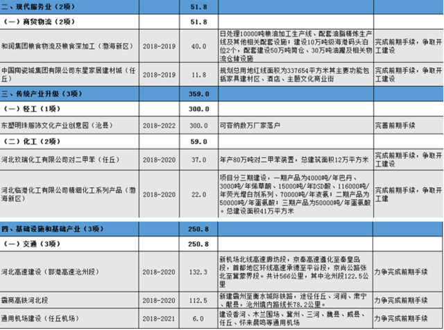 沧州商城网站开发设计哪家好,沧州做网站建设多少钱 第1张 沧州商城网站开发设计哪家好,沧州做网站建设多少钱 第1张