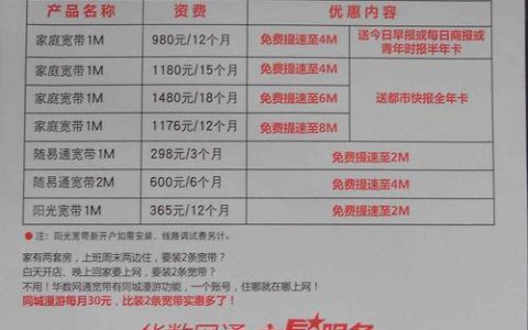 网通宽带业务怎么办理?网通宽带办理费用及资费标准是多少 第3张 网通宽带业务怎么办理?网通宽带办理费用及资费标准是多少 第3张