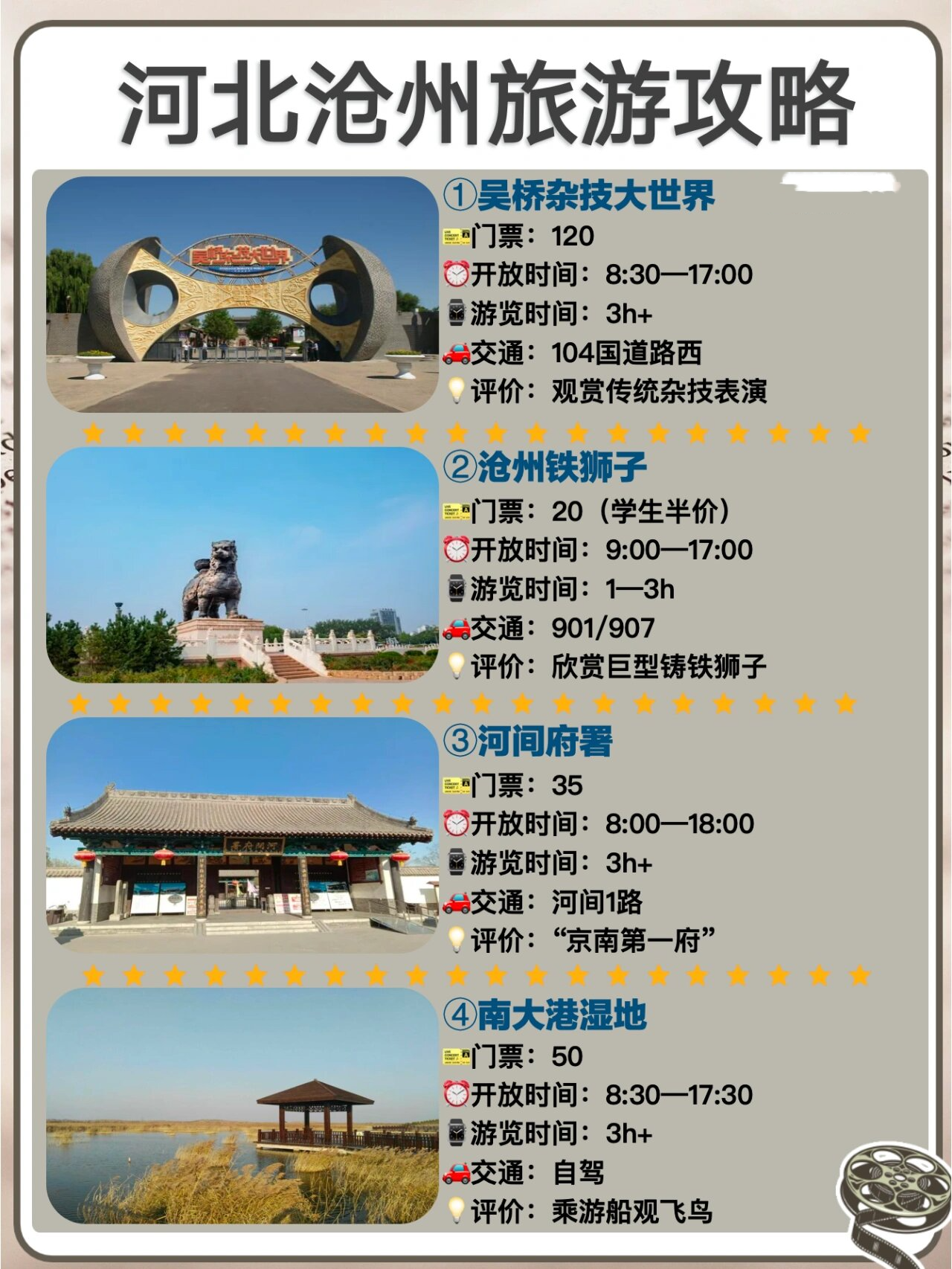 沧州商城网站开发设计哪家好,沧州做网站建设多少钱 第2张 沧州商城网站开发设计哪家好,沧州做网站建设多少钱 第2张