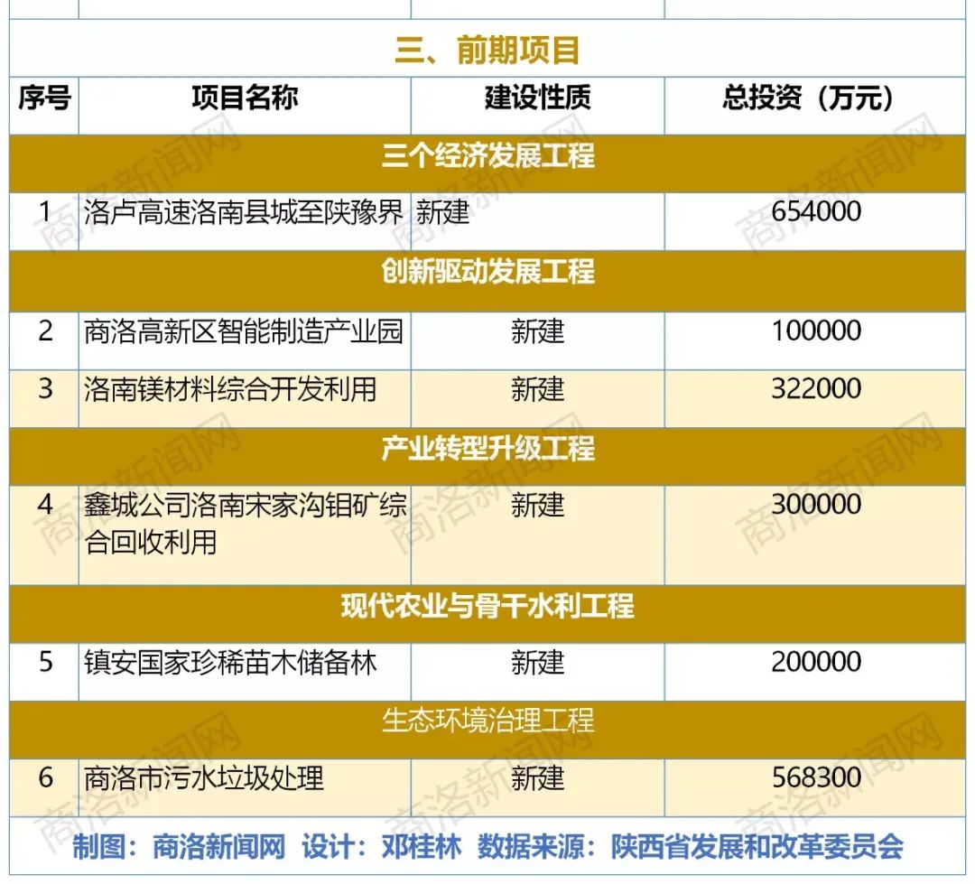 陕西网站开发价格是多少,陕西做个网站要多少钱? 第1张 陕西网站开发价格是多少,陕西做个网站要多少钱? 第1张