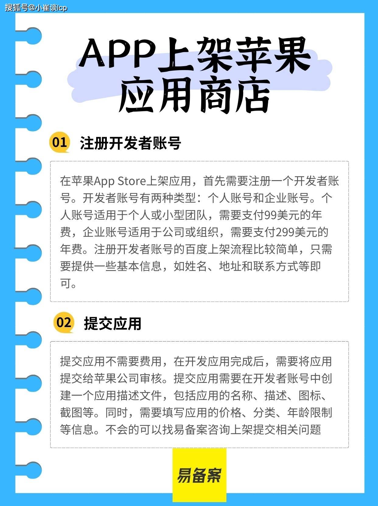 苹果手机客户端开发,苹果手机客户端开发需要多少钱? 第1张 苹果手机客户端开发,苹果手机客户端开发需要多少钱? 第1张