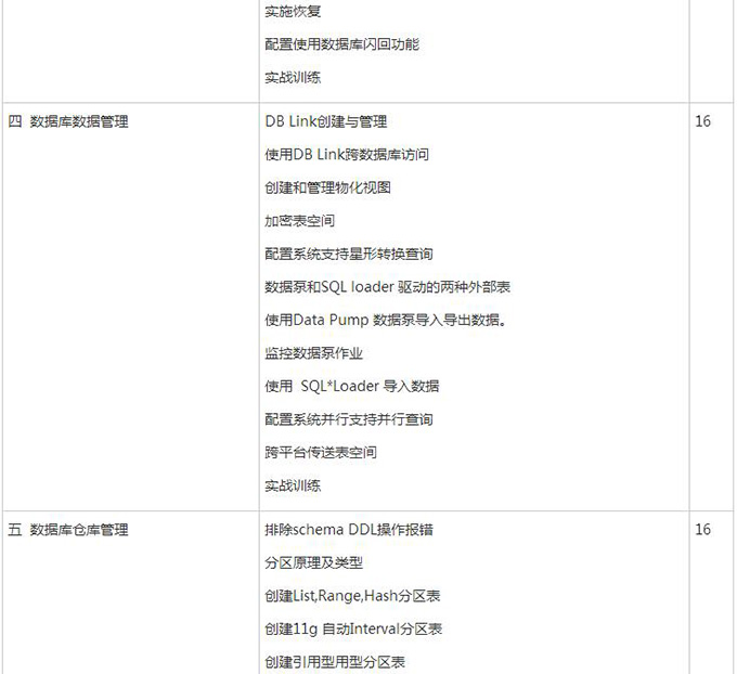 如何高效完成服务器配置实训?服务器管理技巧小编总结 第2张 如何高效完成服务器配置实训?服务器管理技巧小编总结 第2张