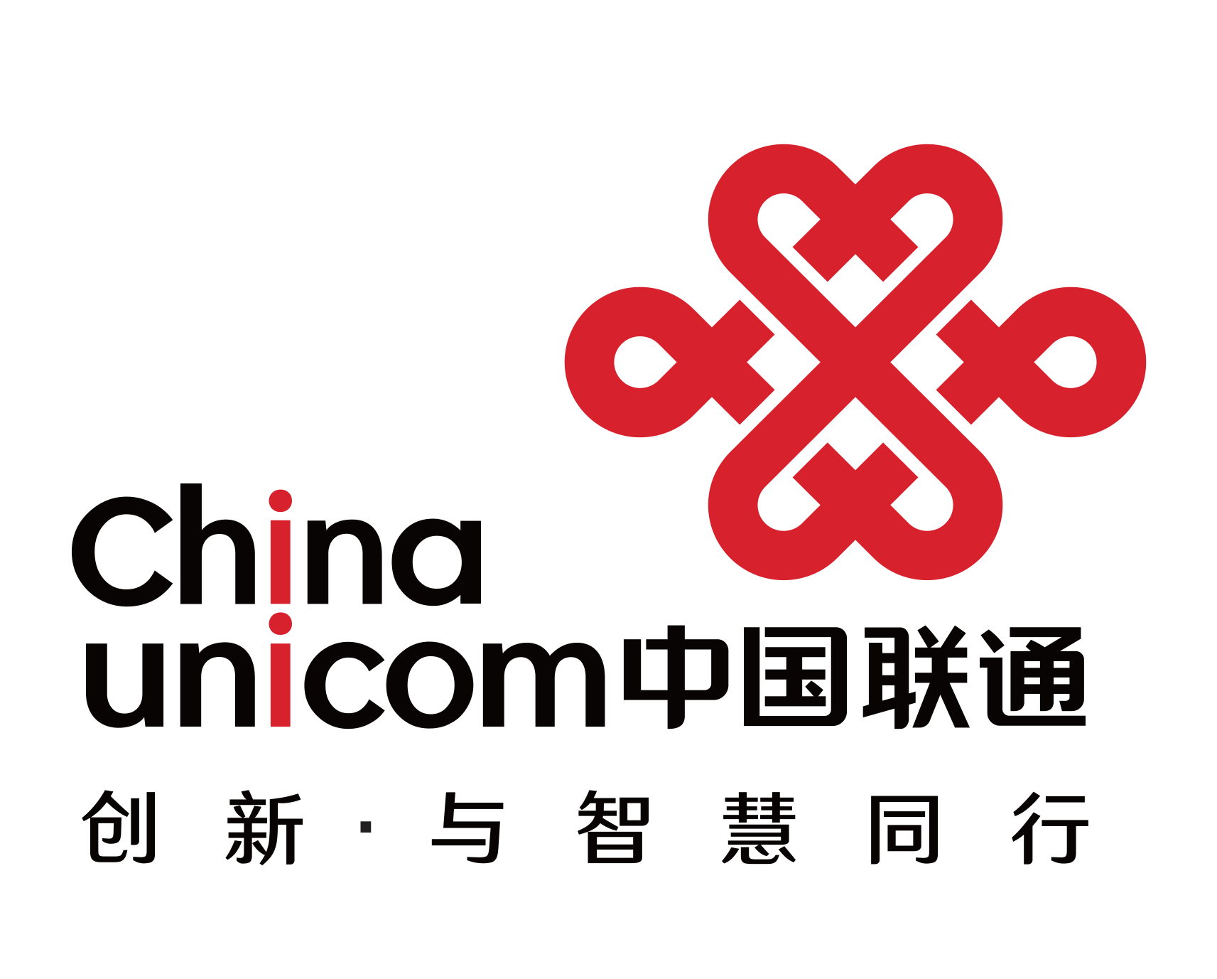 中国联通官方网站域名查询,是哪个域名?联通官网入口揭秘! 第2张 中国联通官方网站域名查询,是哪个域名?联通官网入口揭秘! 第2张