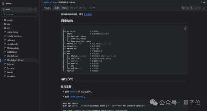 GitHub深度学习代码怎么选?这篇全解析! 第1张 GitHub深度学习代码怎么选?这篇全解析! 第1张