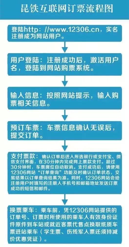 楚雄网站开发哪家好,楚雄网站建设费用一般多少钱? 第2张 楚雄网站开发哪家好,楚雄网站建设费用一般多少钱? 第2张
