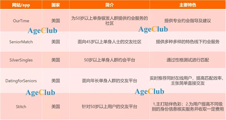 非垂直型社会化问答网站有哪些独特之处,使其区别于垂直问答平台? 第1张 非垂直型社会化问答网站有哪些独特之处,使其区别于垂直问答平台? 第1张