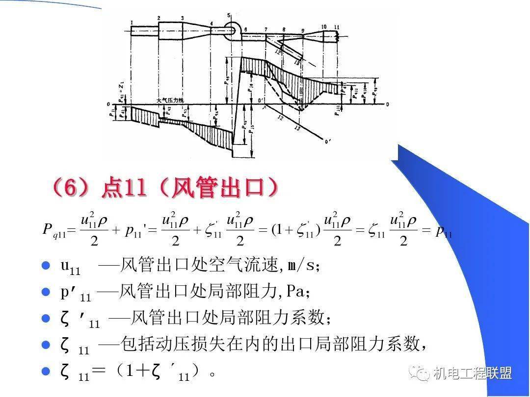 辐流式管径计算公式究竟如何得出?影响因素有哪些? 第1张 辐流式管径计算公式究竟如何得出?影响因素有哪些? 第1张