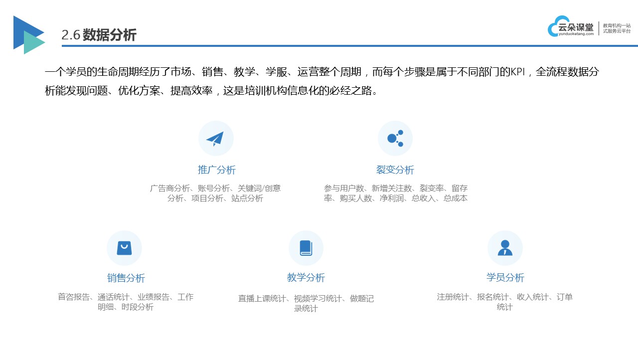 非垂直型社会化问答网站有哪些独特之处,使其区别于垂直问答平台? 第2张 非垂直型社会化问答网站有哪些独特之处,使其区别于垂直问答平台? 第2张