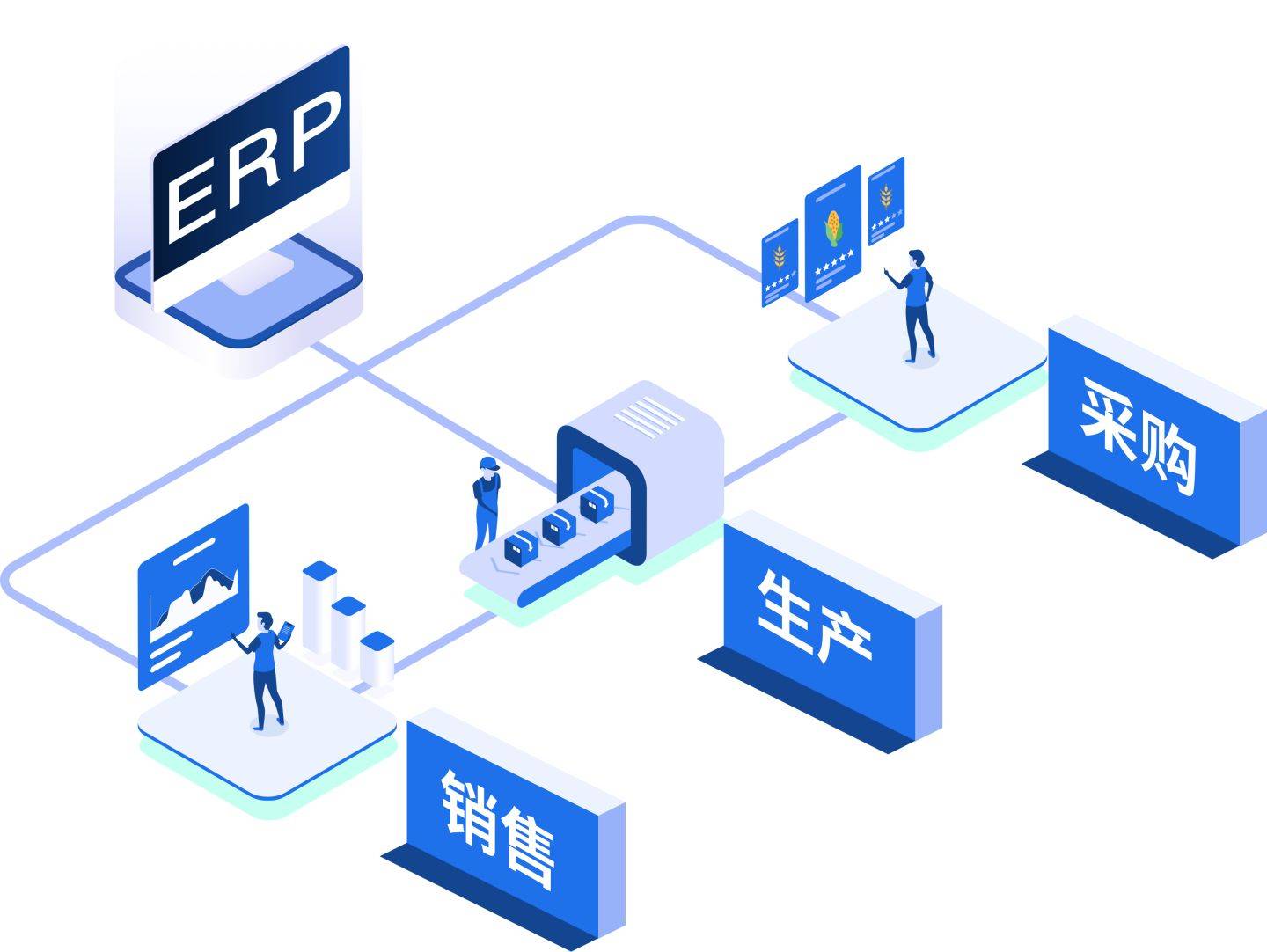 长春erp管理系统开发公司哪家更专业?如何选择合适的企业解决方案? 第1张 长春erp管理系统开发公司哪家更专业?如何选择合适的企业解决方案? 第1张
