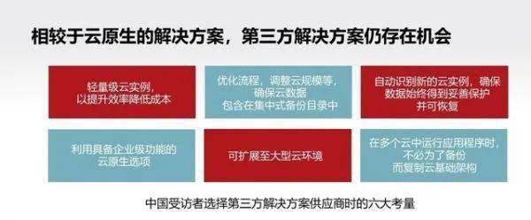 西安市借云服务器,背后的战略意图和影响究竟是什么? 第3张 西安市借云服务器,背后的战略意图和影响究竟是什么? 第3张