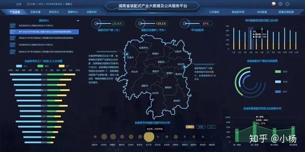 湖南地区云服务器市场现状如何?未来发展前景分析? 第3张 湖南地区云服务器市场现状如何?未来发展前景分析? 第3张