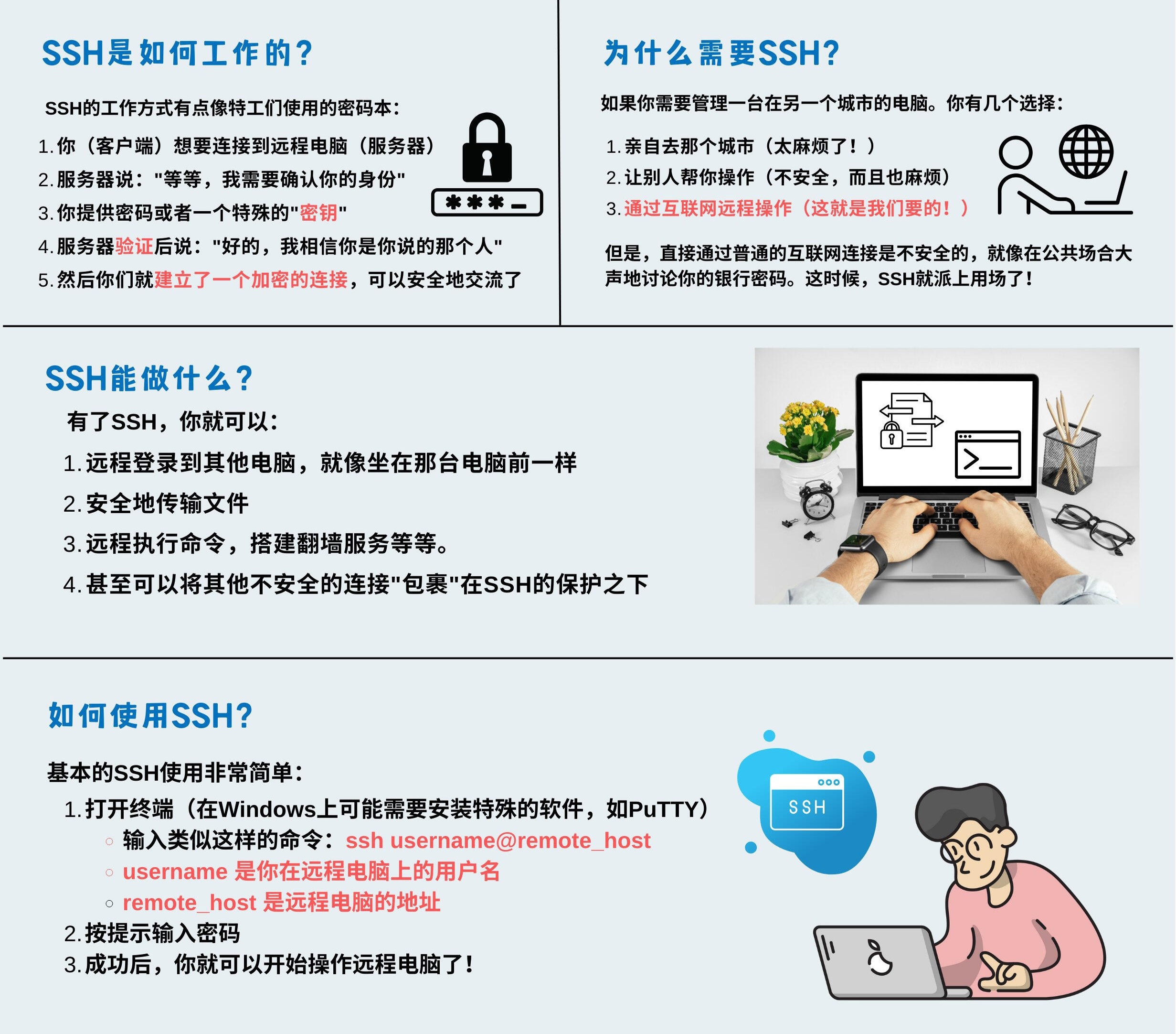 ssh连接配置怎么设置?ssh连接配置参数详解与常见问题 第2张 ssh连接配置怎么设置?ssh连接配置参数详解与常见问题 第2张