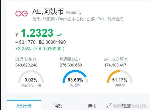 ASPCMS漏洞修复怎么购买?价格多少?靠谱渠道是哪里?