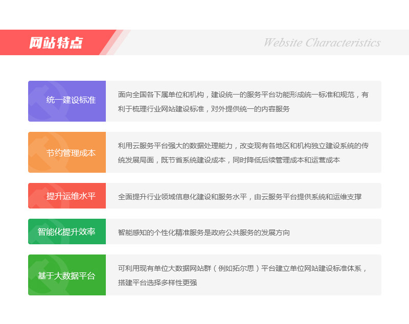 政府门户网站设计开发中，如何平衡功能性与用户体验？确保信息传递与服务的精准高效？ 第3张