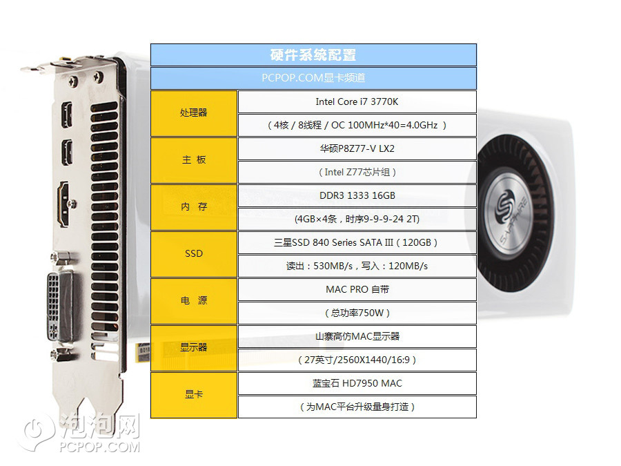 装机配置表怎么选?高性价比装机配置表推荐 第3张 装机配置表怎么选?高性价比装机配置表推荐 第3张