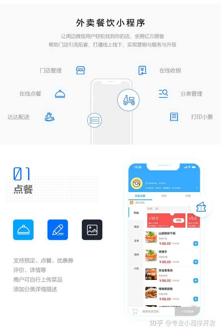 开发一个定制外卖软件系统,从零到上线要花多少钱? 第3张 开发一个定制外卖软件系统,从零到上线要花多少钱? 第3张