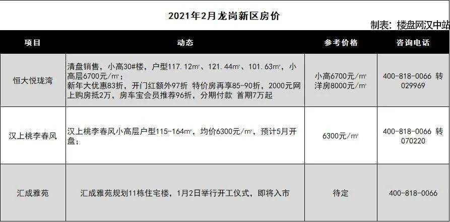 汉中网络建站开发多少钱,收费标准是怎样的 第2张 汉中网络建站开发多少钱,收费标准是怎样的 第2张