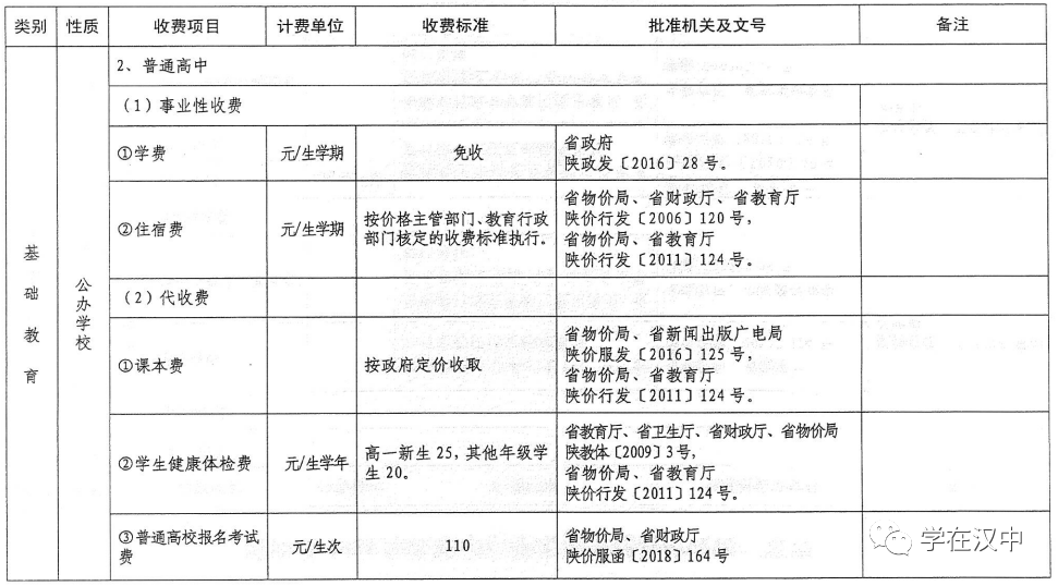 汉中网络建站开发多少钱,收费标准是怎样的 第1张 汉中网络建站开发多少钱,收费标准是怎样的 第1张