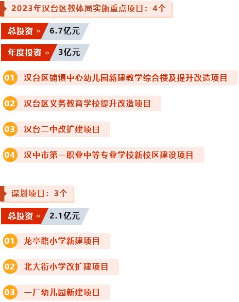 汉中网络建站开发多少钱,收费标准是怎样的 第3张 汉中网络建站开发多少钱,收费标准是怎样的 第3张