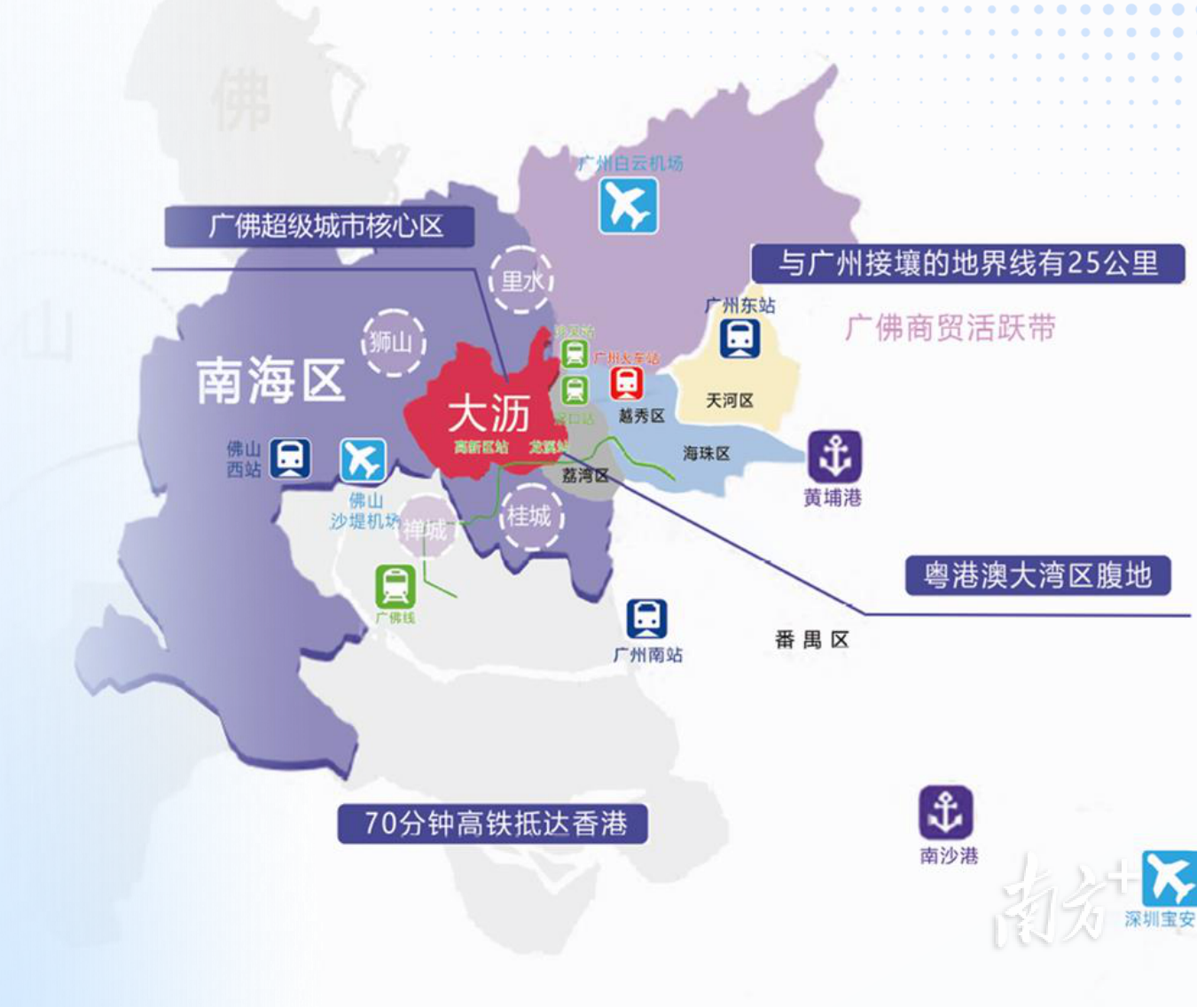 如何高效进行大沥地区网站开发,遵循哪些最佳实践? 第2张 如何高效进行大沥地区网站开发,遵循哪些最佳实践? 第2张